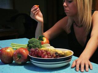 Признаки неправильной диеты